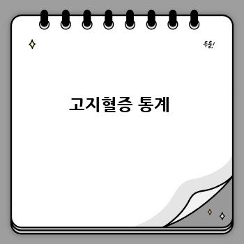 고지혈증 통계