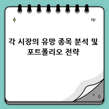 각 시장의 유망 종목 분석 및 포트폴리오 전략